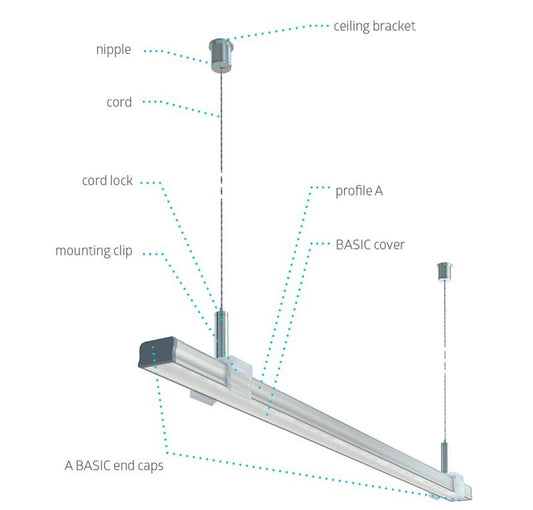Profilis aliuminis anoduotas LED juostoms paviršinis, A, 2.02m LUMINES
